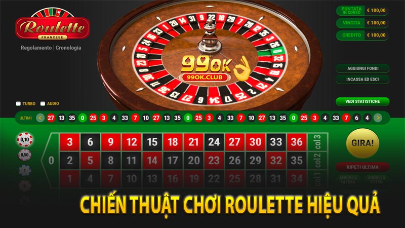 Chiến thuật chơi Roulette hiệu quả