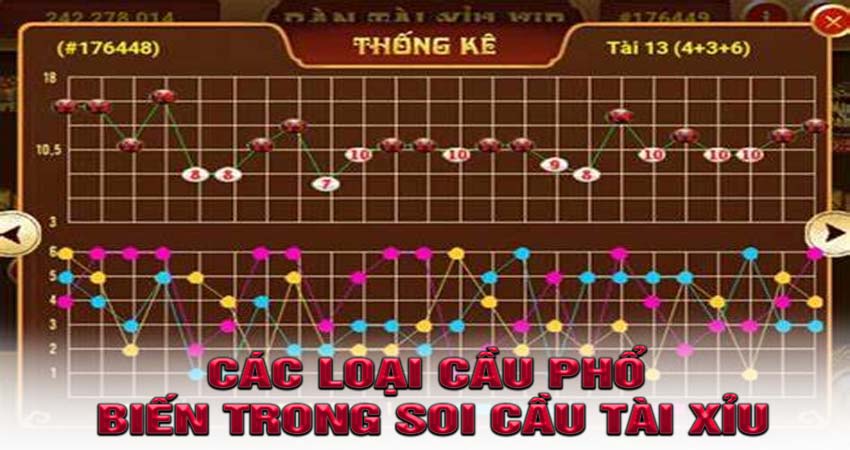 Các loại cầu phổ biến trong soi cầu tài xỉu