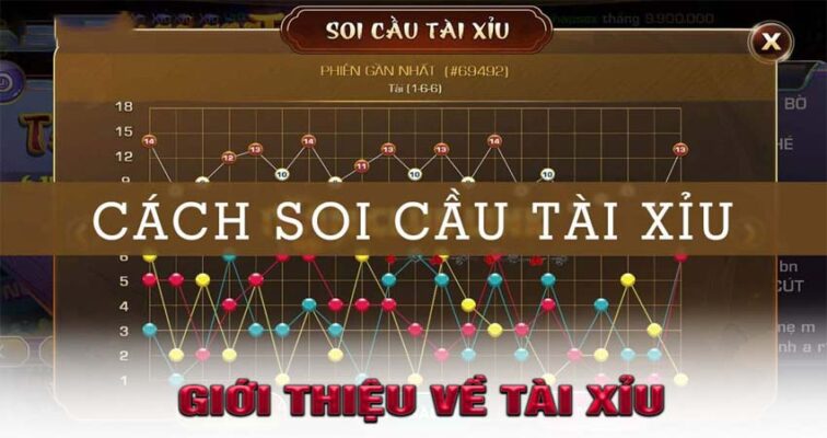 Giới thiệu về Tài Xỉu