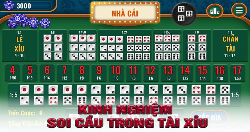 Kinh nghiệm soi cầu trong tài xỉu